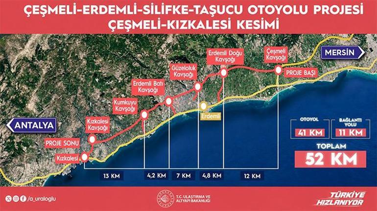 Çeşmeli-Kızkalesi Otoyolu trafiğe açılıyor 2,5 saate varan seyahat süresi 18 dakikaya düşecek