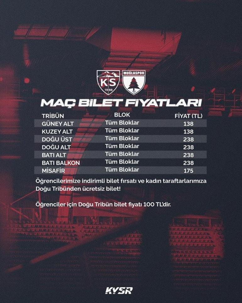 Kayserispor-Muğlaspor maçının bilet fiyatları belli oldu