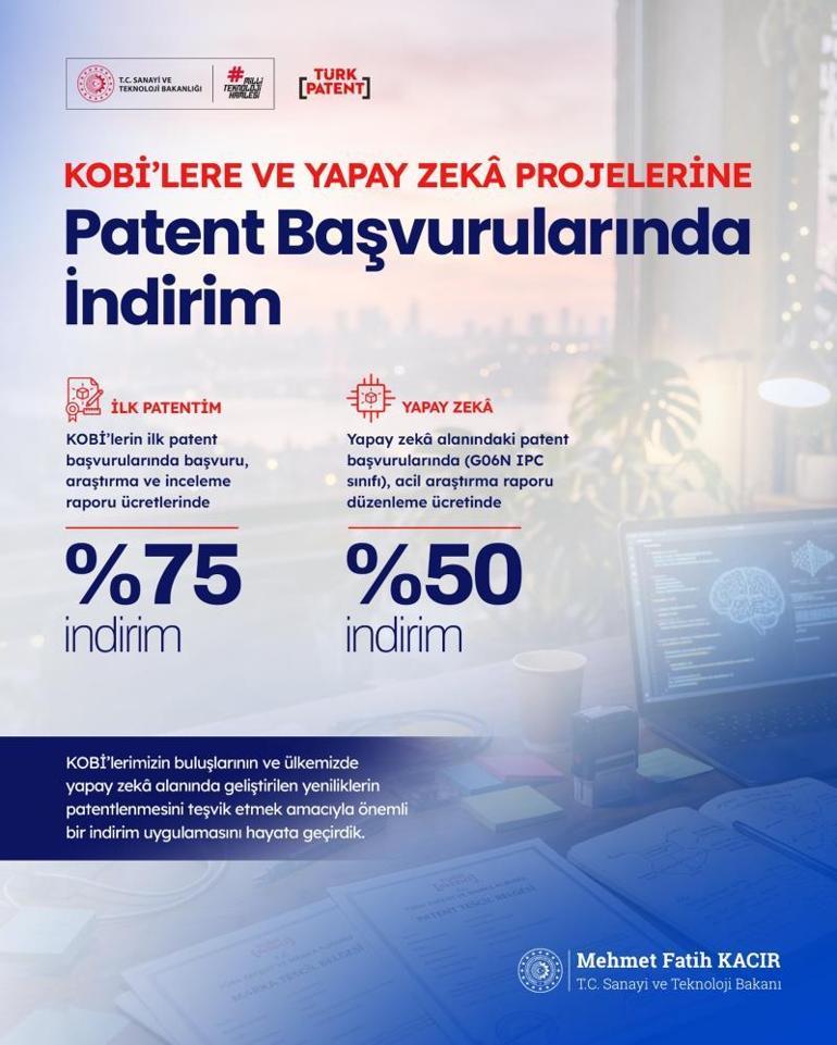 Bakan Kacırdan KOBİlere patent müjdesi: Yüzde 75 indirim geldi