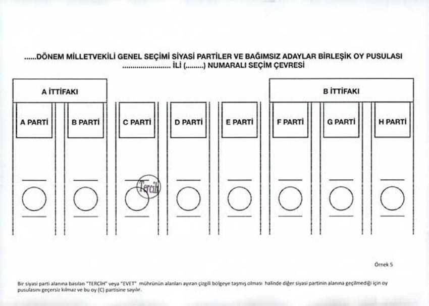 Oylar hangi halde geçerli, hangi halde geçersiz sayılacak?
