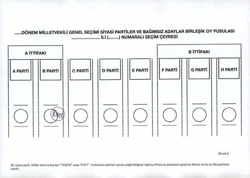 Oylar hangi halde geçerli, hangi halde geçersiz sayılacak?