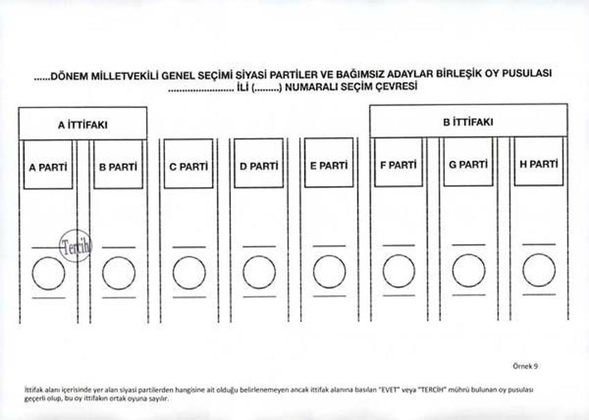 Oylar hangi halde geçerli, hangi halde geçersiz sayılacak?
