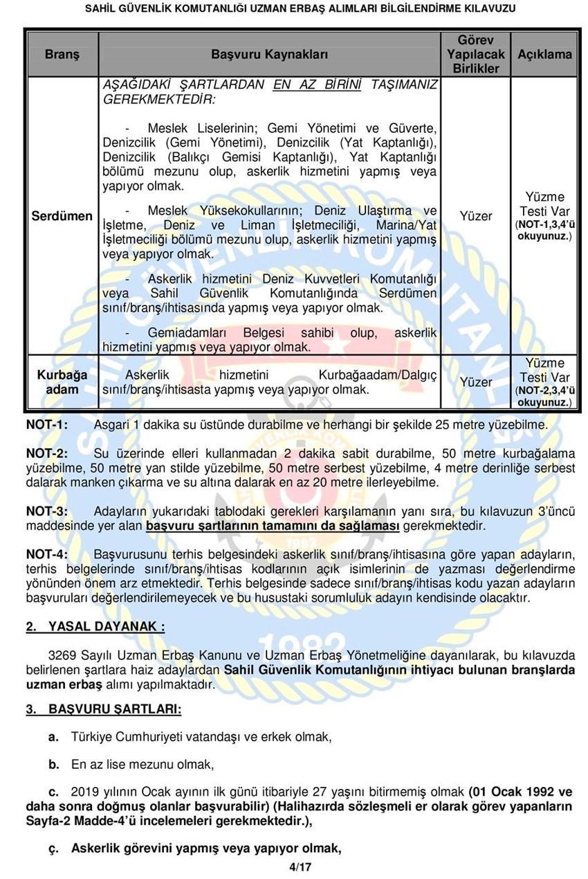 2019’da hangi kurum kaç kişi alacak?