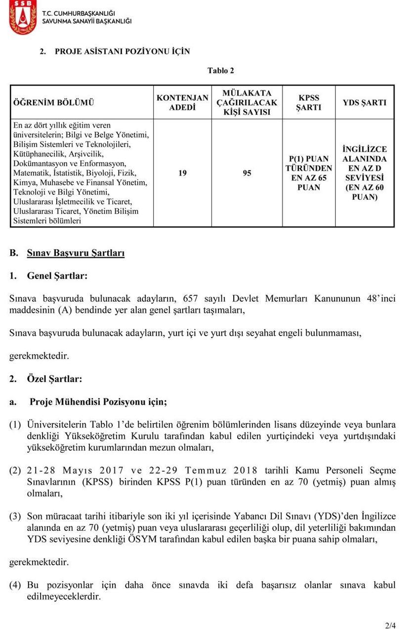 2019’da hangi kurum kaç kişi alacak?