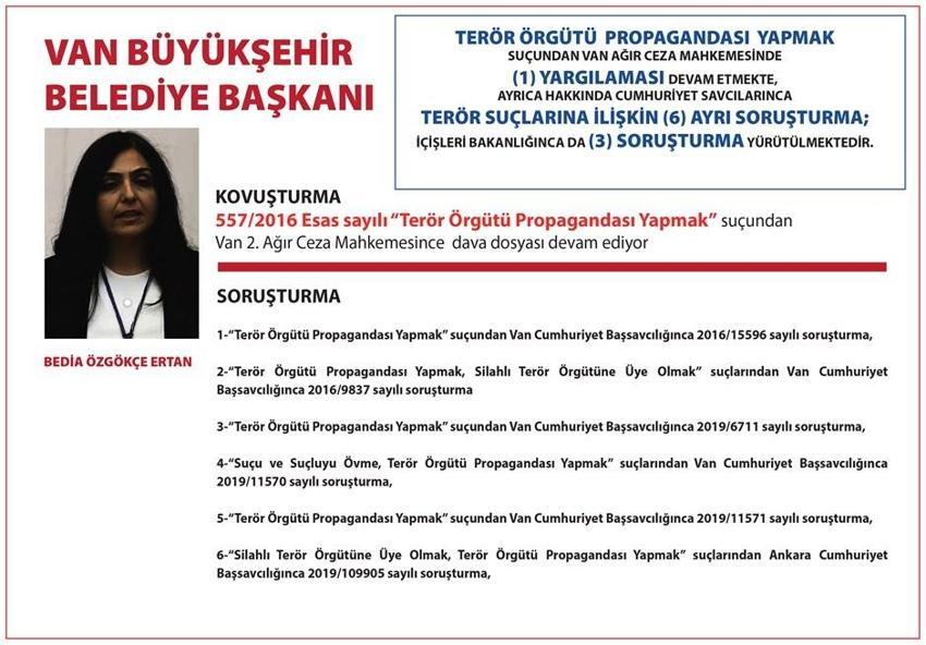 İşte Diyarbakır, Van ve Mardin belediye başkanları hakkındaki suçlamalar