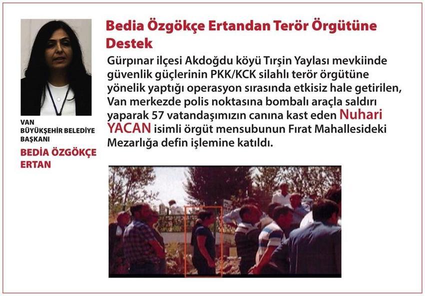 İşte Diyarbakır, Van ve Mardin belediye başkanları hakkındaki suçlamalar