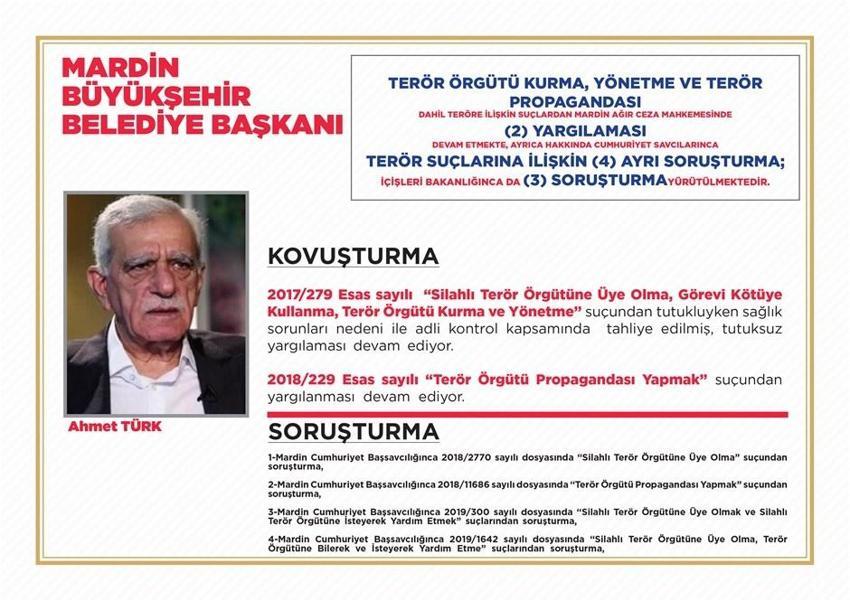 İşte Diyarbakır, Van ve Mardin belediye başkanları hakkındaki suçlamalar