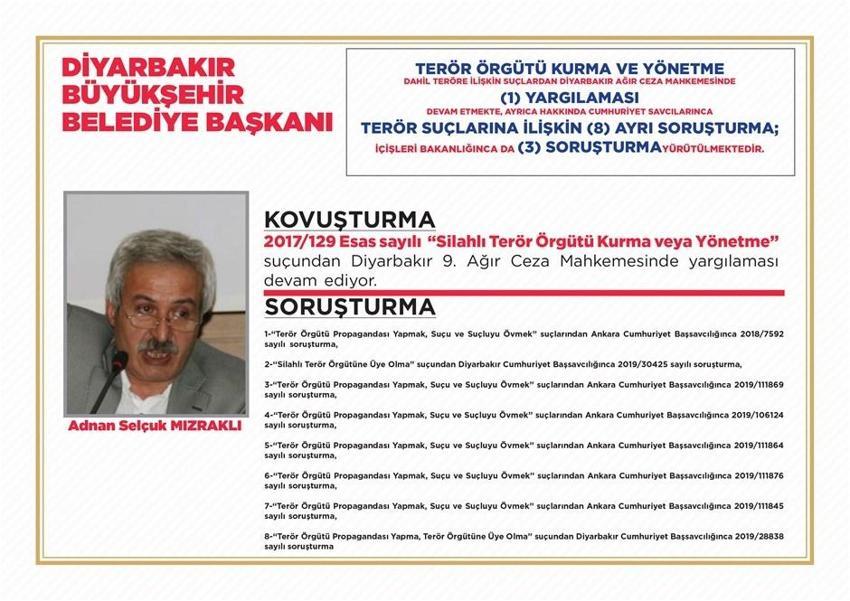 İşte Diyarbakır, Van ve Mardin belediye başkanları hakkındaki suçlamalar