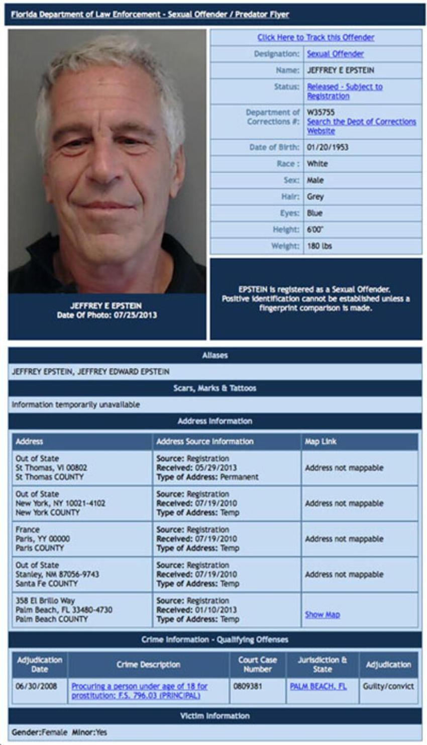 Sapık milyarderin rezaletinde şok detay...