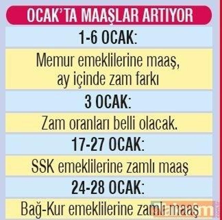 Emeklilere güzel haber! 5'li kazanç...