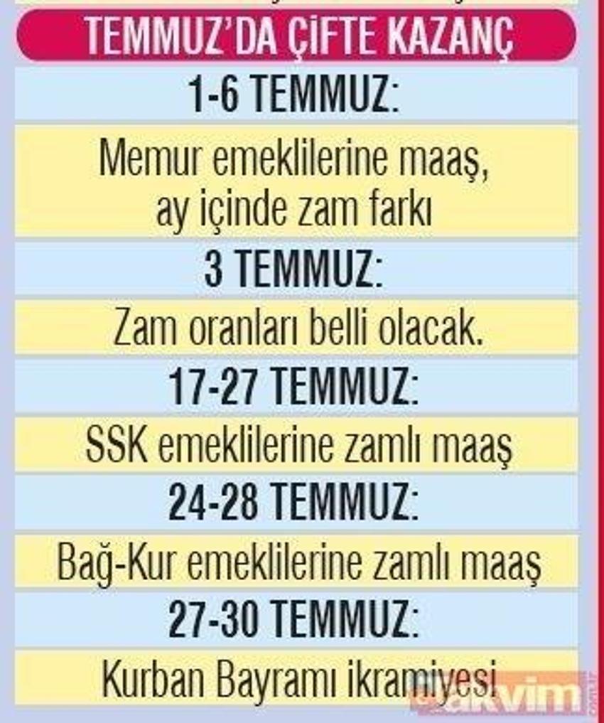 Emeklilere güzel haber! 5'li kazanç...