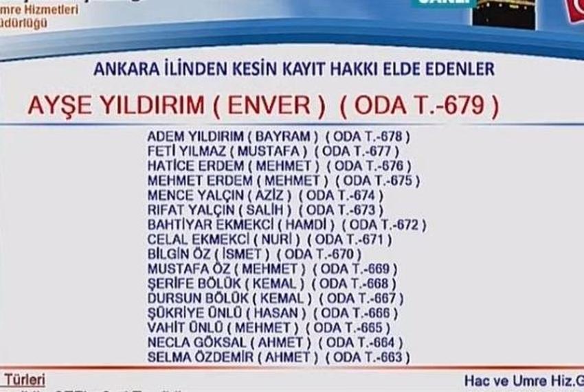 Hac kuraları Ankara sonuç Listesi! | Ankara hacı aday listesi belli oldu mu? Diyanet TV'den yayınlanıyor!