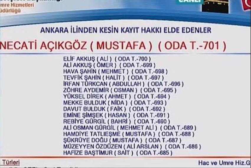 Hac kuraları Ankara sonuç Listesi! | Ankara hacı aday listesi belli oldu mu? Diyanet TV'den yayınlanıyor!