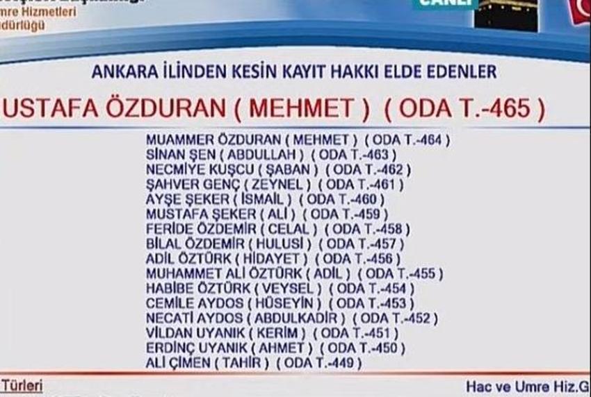Hac kuraları Ankara sonuç Listesi! | Ankara hacı aday listesi belli oldu mu? Diyanet TV'den yayınlanıyor!
