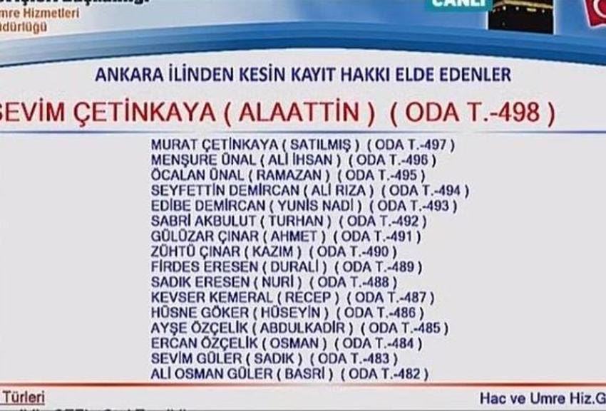 Hac kuraları Ankara sonuç Listesi! | Ankara hacı aday listesi belli oldu mu? Diyanet TV'den yayınlanıyor!