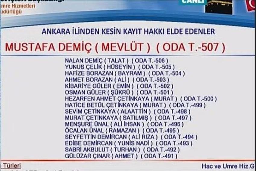 Hac kuraları Ankara sonuç Listesi! | Ankara hacı aday listesi belli oldu mu? Diyanet TV'den yayınlanıyor!