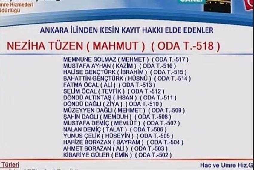 Hac kuraları Ankara sonuç Listesi! | Ankara hacı aday listesi belli oldu mu? Diyanet TV'den yayınlanıyor!