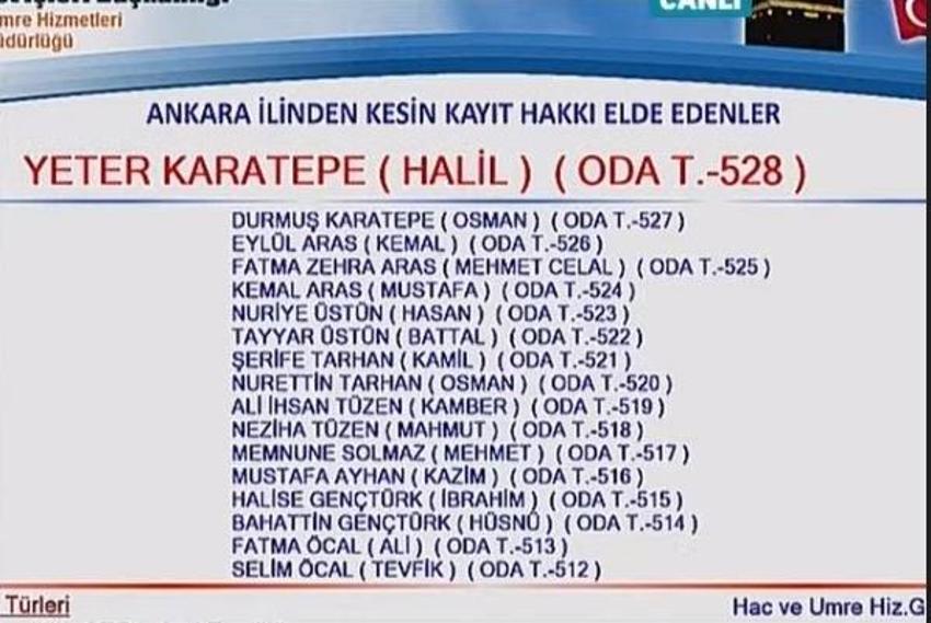 Hac kuraları Ankara sonuç Listesi! | Ankara hacı aday listesi belli oldu mu? Diyanet TV'den yayınlanıyor!