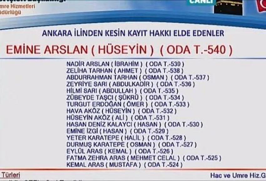 Hac kuraları Ankara sonuç Listesi! | Ankara hacı aday listesi belli oldu mu? Diyanet TV'den yayınlanıyor!