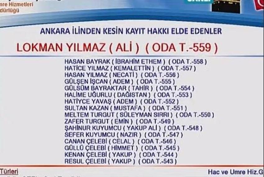 Hac kuraları Ankara sonuç Listesi! | Ankara hacı aday listesi belli oldu mu? Diyanet TV'den yayınlanıyor!