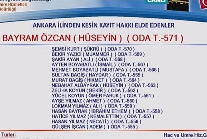 Hac kuraları Ankara sonuç Listesi! | Ankara hacı aday listesi belli oldu mu? Diyanet TV'den yayınlanıyor!