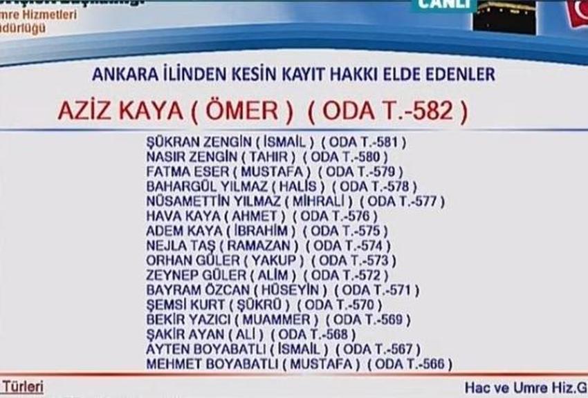Hac kuraları Ankara sonuç Listesi! | Ankara hacı aday listesi belli oldu mu? Diyanet TV'den yayınlanıyor!