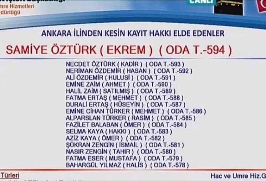 Hac kuraları Ankara sonuç Listesi! | Ankara hacı aday listesi belli oldu mu? Diyanet TV'den yayınlanıyor!