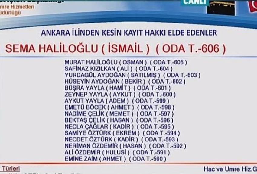 Hac kuraları Ankara sonuç Listesi! | Ankara hacı aday listesi belli oldu mu? Diyanet TV'den yayınlanıyor!