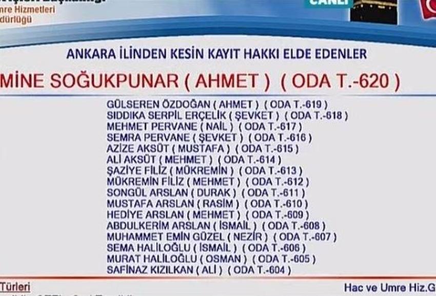 Hac kuraları Ankara sonuç Listesi! | Ankara hacı aday listesi belli oldu mu? Diyanet TV'den yayınlanıyor!