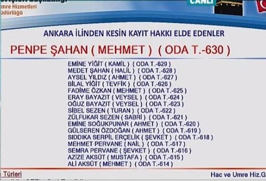 Hac kuraları Ankara sonuç Listesi! | Ankara hacı aday listesi belli oldu mu? Diyanet TV'den yayınlanıyor!