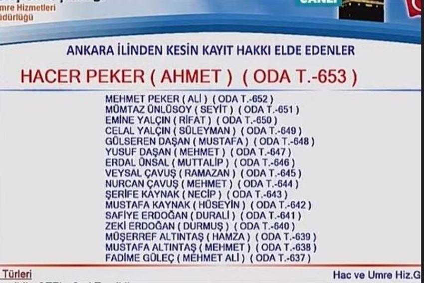 Hac kuraları Ankara sonuç Listesi! | Ankara hacı aday listesi belli oldu mu? Diyanet TV'den yayınlanıyor!