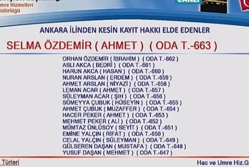 Hac kuraları Ankara sonuç Listesi! | Ankara hacı aday listesi belli oldu mu? Diyanet TV'den yayınlanıyor!