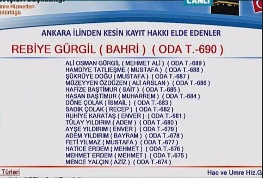 Hac kuraları Ankara sonuç Listesi! | Ankara hacı aday listesi belli oldu mu? Diyanet TV'den yayınlanıyor!