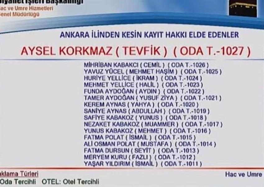 Hac kuraları Ankara sonuç Listesi! | Ankara hacı aday listesi belli oldu mu? Diyanet TV'den yayınlanıyor!