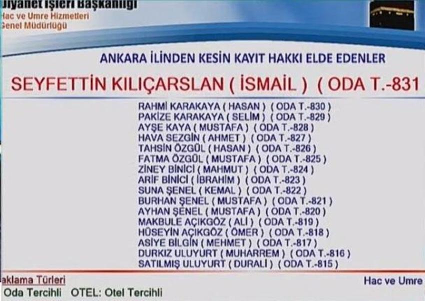 Hac kuraları Ankara sonuç Listesi! | Ankara hacı aday listesi belli oldu mu? Diyanet TV'den yayınlanıyor!