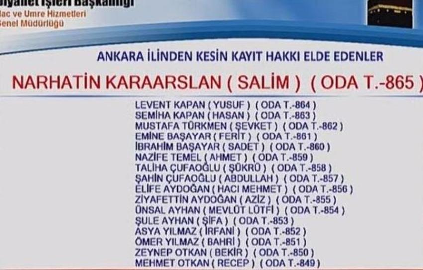 Hac kuraları Ankara sonuç Listesi! | Ankara hacı aday listesi belli oldu mu? Diyanet TV'den yayınlanıyor!