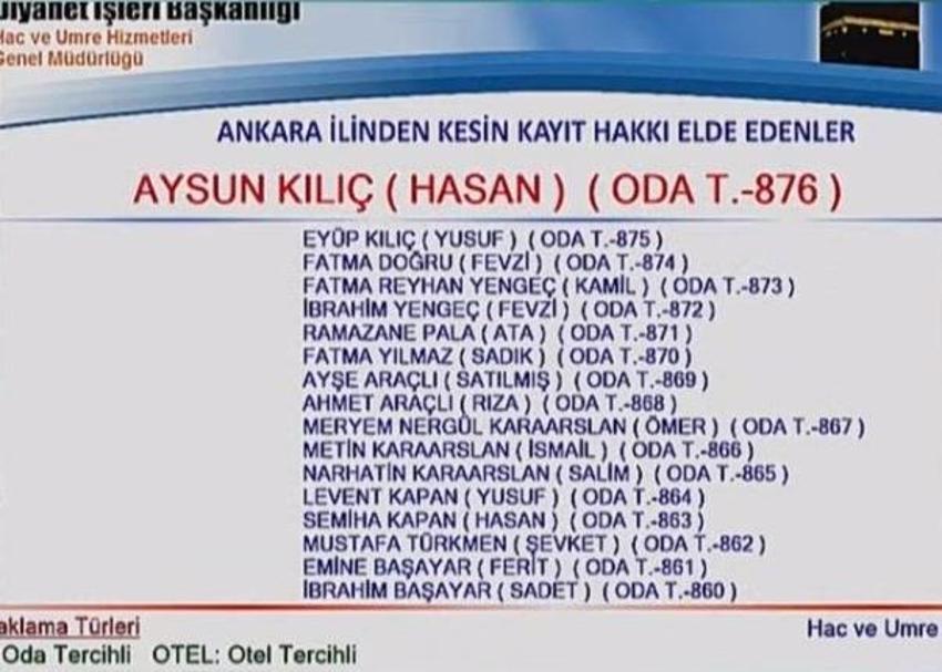 Hac kuraları Ankara sonuç Listesi! | Ankara hacı aday listesi belli oldu mu? Diyanet TV'den yayınlanıyor!