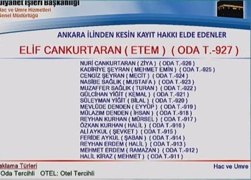 Hac kuraları Ankara sonuç Listesi! | Ankara hacı aday listesi belli oldu mu? Diyanet TV'den yayınlanıyor!