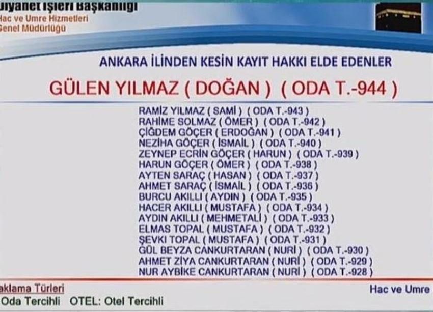 Hac kuraları Ankara sonuç Listesi! | Ankara hacı aday listesi belli oldu mu? Diyanet TV'den yayınlanıyor!