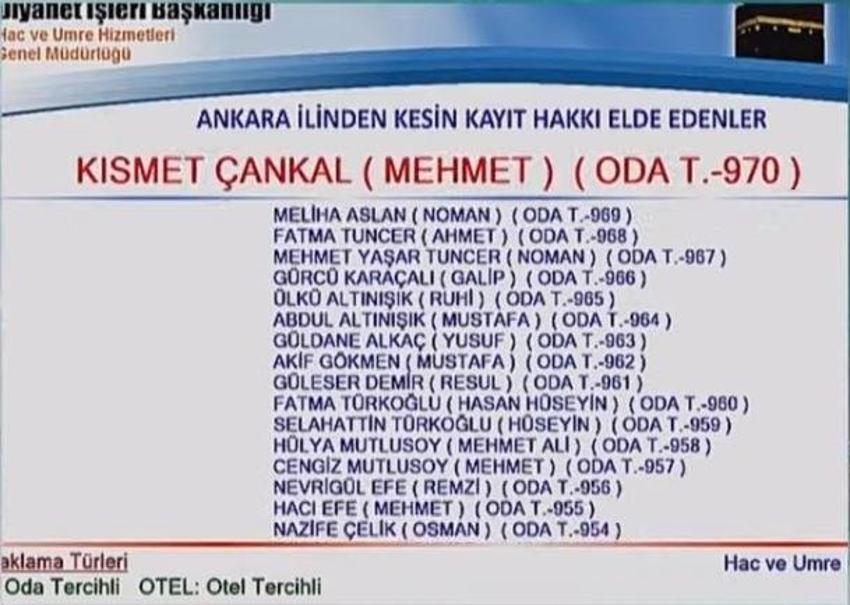 Hac kuraları Ankara sonuç Listesi! | Ankara hacı aday listesi belli oldu mu? Diyanet TV'den yayınlanıyor!