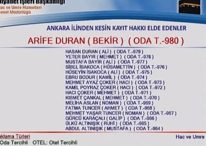 Hac kuraları Ankara sonuç Listesi! | Ankara hacı aday listesi belli oldu mu? Diyanet TV'den yayınlanıyor!