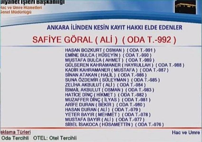Hac kuraları Ankara sonuç Listesi! | Ankara hacı aday listesi belli oldu mu? Diyanet TV'den yayınlanıyor!