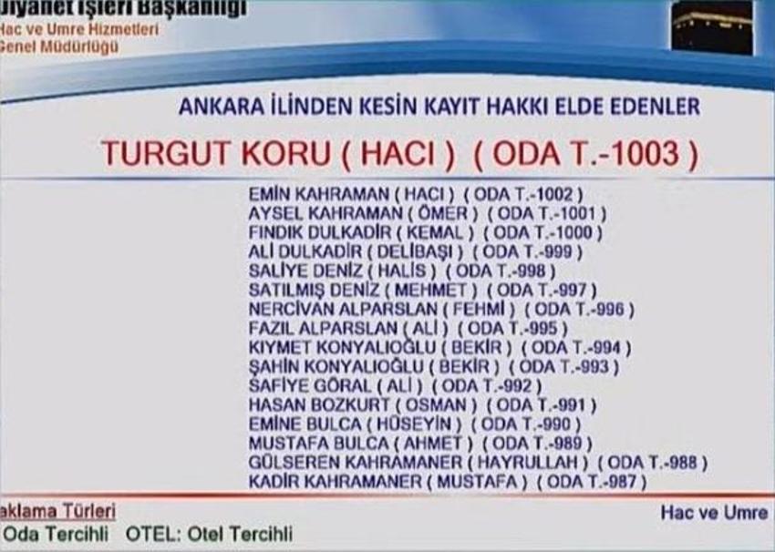 Hac kuraları Ankara sonuç Listesi! | Ankara hacı aday listesi belli oldu mu? Diyanet TV'den yayınlanıyor!