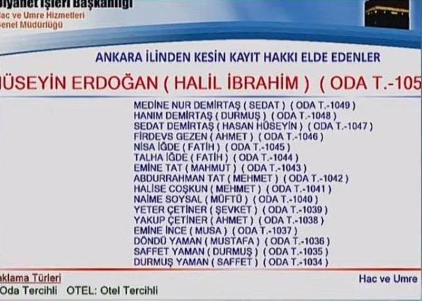 Hac kuraları Ankara sonuç Listesi! | Ankara hacı aday listesi belli oldu mu? Diyanet TV'den yayınlanıyor!