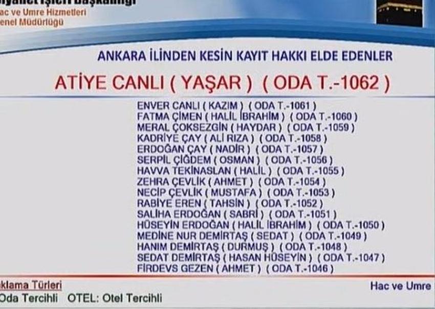 Hac kuraları Ankara sonuç Listesi! | Ankara hacı aday listesi belli oldu mu? Diyanet TV'den yayınlanıyor!