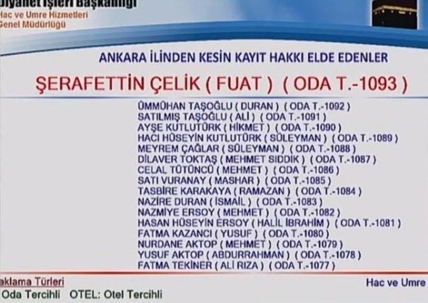 Hac kuraları Ankara sonuç Listesi! | Ankara hacı aday listesi belli oldu mu? Diyanet TV'den yayınlanıyor!