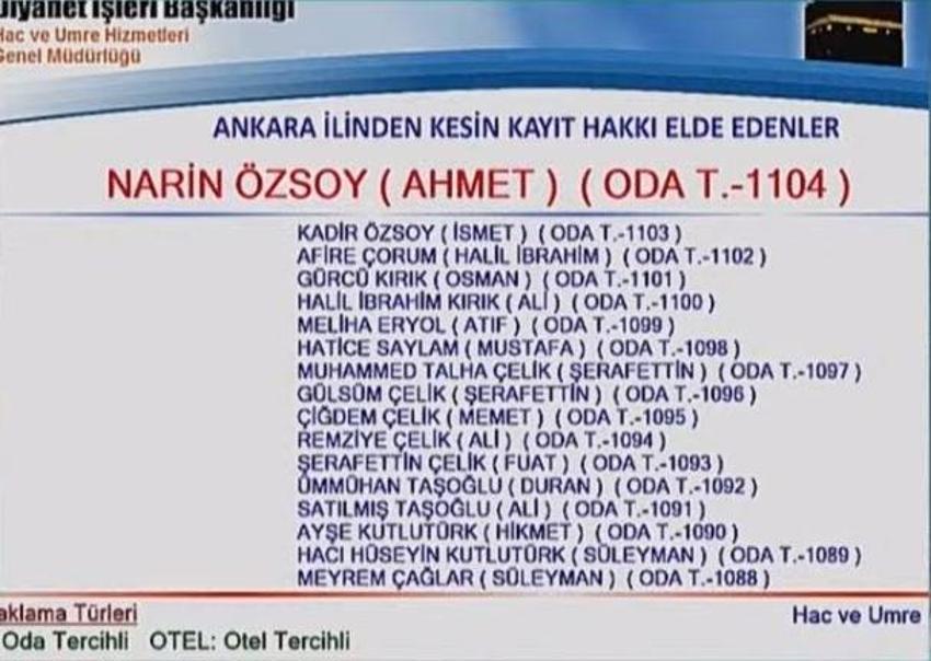 Hac kuraları Ankara sonuç Listesi! | Ankara hacı aday listesi belli oldu mu? Diyanet TV'den yayınlanıyor!