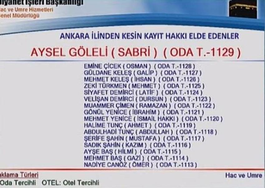 Hac kuraları Ankara sonuç Listesi! | Ankara hacı aday listesi belli oldu mu? Diyanet TV'den yayınlanıyor!