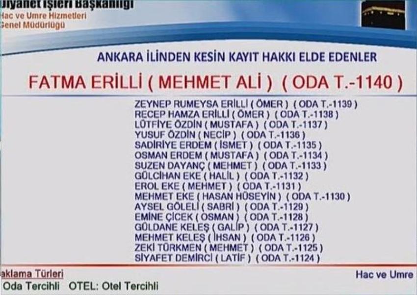 Hac kuraları Ankara sonuç Listesi! | Ankara hacı aday listesi belli oldu mu? Diyanet TV'den yayınlanıyor!