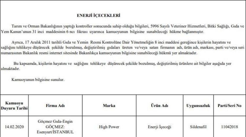 Bakanlık o firmaları tek tek ifşa etti!